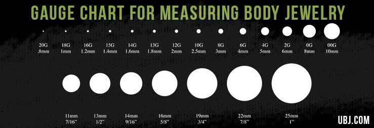 The Piercing Gauge Size Guide: How to Measure Your Body Jewelry
