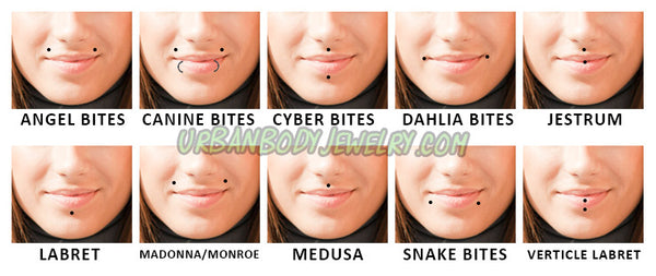 10 Distinguished Lip Piercing Styles